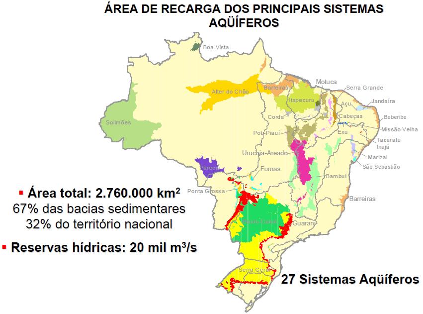 Disponibilidade Hídrica Subterrânea no Brasil