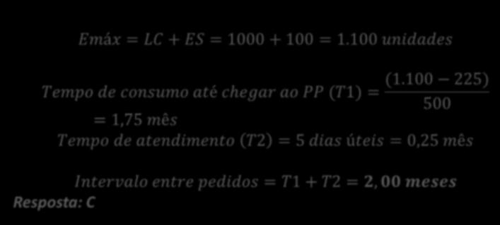 O Ponto de Pedido é: a) 150 unidades b) 225 unidades c) 250 unidades d) 275 unidades e) 300 unidades C = 500 unidades/mês TR = 5 dias úteis = 5/20 mês (1 mês = 20 dias úteis!