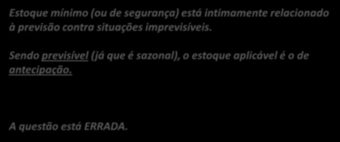 Nível B = PP = C TR + ES = 30 2 + 30 = 90 unidades Nível C = ES = 30 unidades 34.