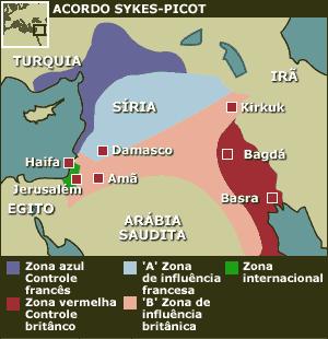 Partilha do Império Turco entre França (Síria e