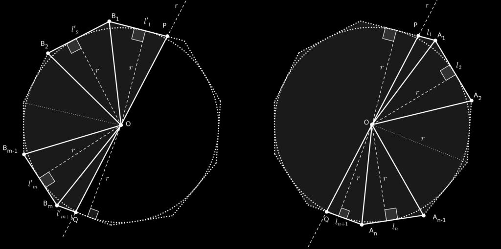 Decompondo o polígono P 1 em n + 1 triângulos de altura dada pelo raio r do círculo, que tenham o centro O do círculo como um dos vértices (figura), a área de P 1 é dada por Área(P 1 ) = l 1