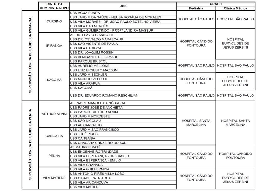 GRADE DE REFERÊNCIA PARA