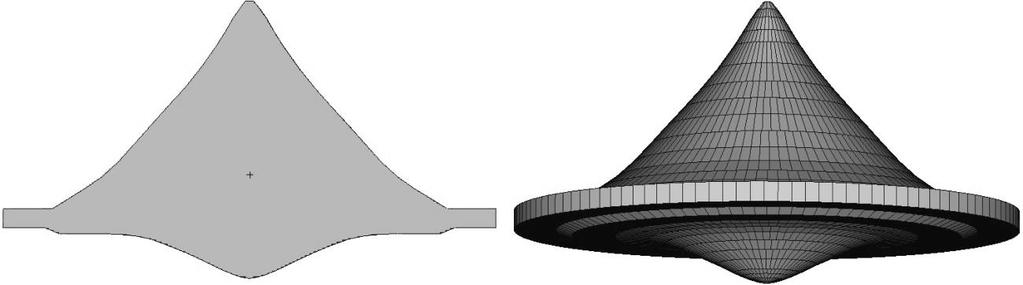 x n,y n (n-1) troncos de cone x 3,y 3 Figura 3.11 Modelagem da superfície irregular do flattening filter.