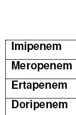 Teste de sensibilidade a