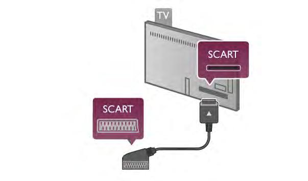 EasyLink HDMI CEC Se os seus dispositivos estiverem ligados com HDMI e tiverem EasyLink, pode controlá-los com o telecomando do televisor.