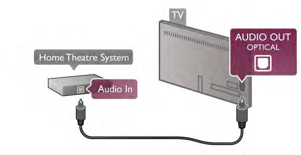 Receptor de satélite Ligue o cabo da antena parabólica ao receptor de satélite. Ligar Utilize um cabo HDMI para ligar um sistema de cinema em casa ao televisor.