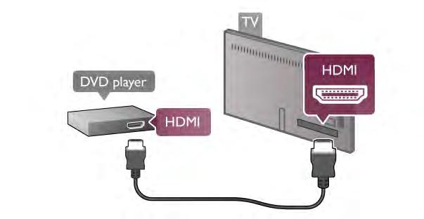 Se o som não coincidir com o vídeo no ecrã, é possível definir um atraso na maior parte dos sistemas de cinema em casa com DVD para que estes coincidam.