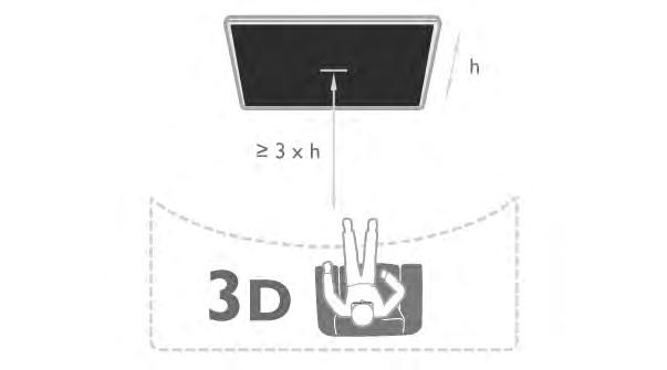 O 3D muda para 2D quando mudar para outro canal ou dispositivo ligado. Conversão 2D para 3D Pode converter qualquer programa 2D para a apresentação em 3D.