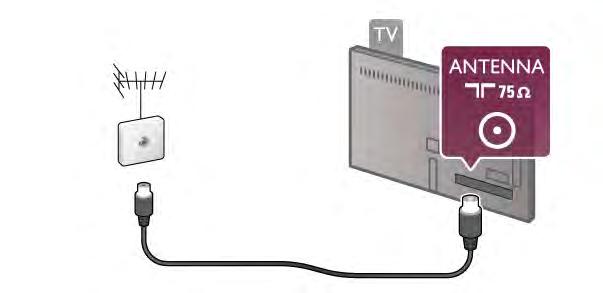 5 Rede Ligação sem fios Do que necessita Para ligar o televisor à Internet sem fios precisa de um router sem fios. Utilize uma ligação à Internet de alta velocidade (banda larga).