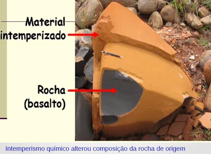Formação do solo Decomposição da rocha (intemperismo) Físico Originam os