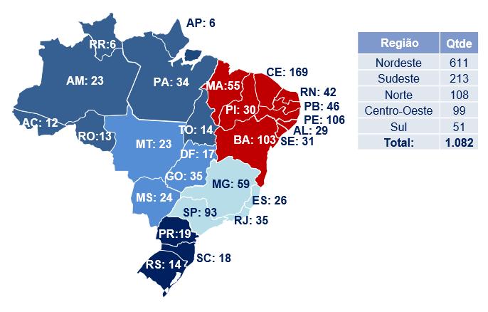 No encerramento do ano, as lojas estavam distribuídas conforme o mapa abaixo: Nosso Market Share nacional foi de 6,1% em 2017, com acréscimo de participação na região Norte de 0,3 pp, manutenção da