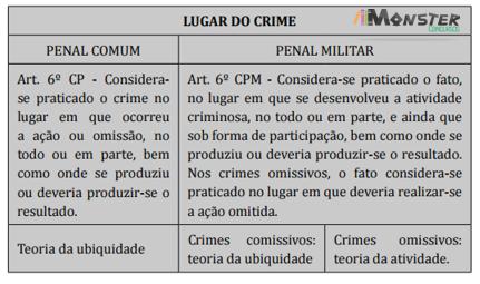 E ERRADA - Não há crime sem lei ou resolução anterior que o defina, nem pena sem prévia cominação legal. Art.