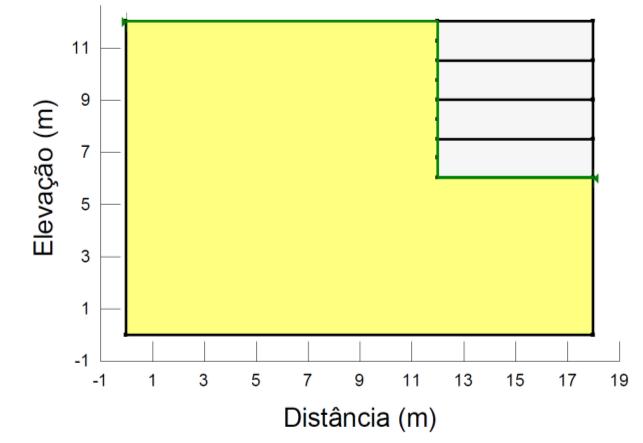 motivo, inicialmente o perfil foi modelado no módulo Slope. Figura 4. Geometria da seção. Em seguida, inseriu-se os materiais. Em todos os estudos foi adotado o mesmo solo.