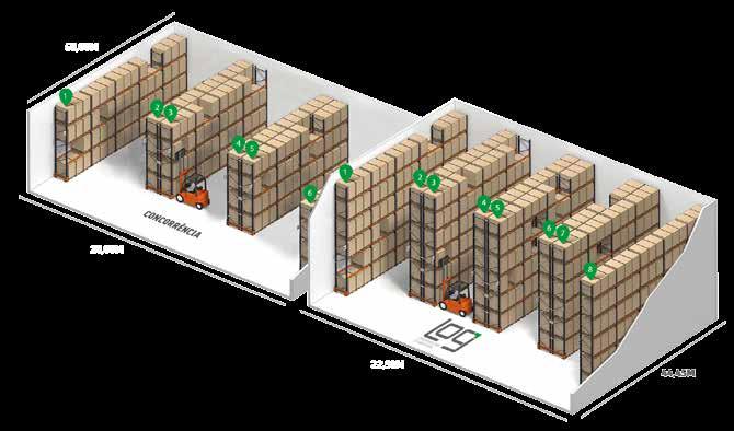 exemplo: CONCORRÊNCIA Módulo 1000 m 2 1000 m 2 Preço médio/m 2 R$ 20,00 R$ 20,00