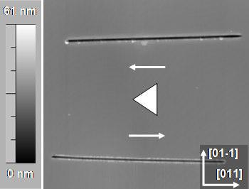 Resultados experimentais das linhas litografadas no InP 119 Figura 66 Imagem de AFM de linhas litografadas com 9 µm de comprimento a uma velocidade de varredura de 2 µm/s na direção <110> em função