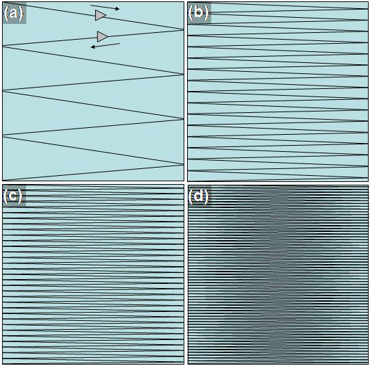 Resultados experimentais das linhas litografadas no InP 142 Nas figuras (b) e (h), que são uma ampliação das imagens (a) e (g), verifica-se a predominância de linhas riscadas profundas, com parte do