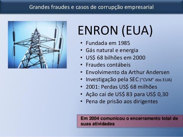 Precedentes Históricos Desregulamentação da Economia