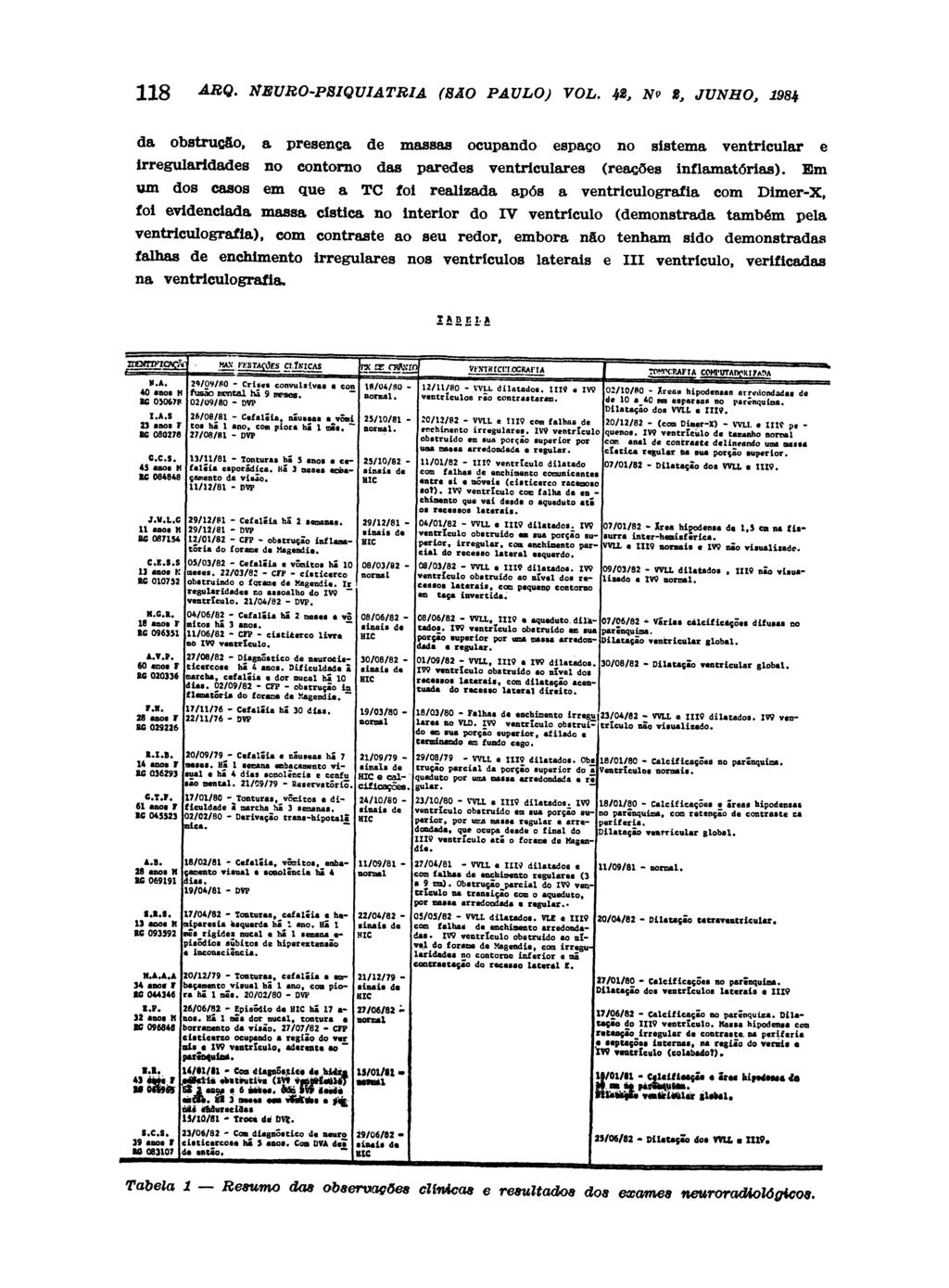 da obstrução, a presença de massas ocupando espaço no sistema ventricular e irregularidades no contorno das paredes ventriculares (reações inflamatórias).