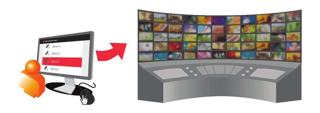 Módulo de mural inteligente Smart TV Wall é um software cliente avançado para exibições de vídeo de alta definição e junção de janelas.
