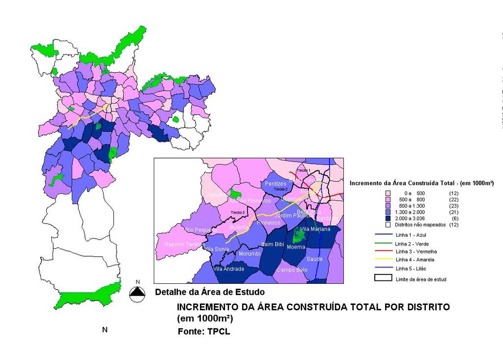 Incremento da