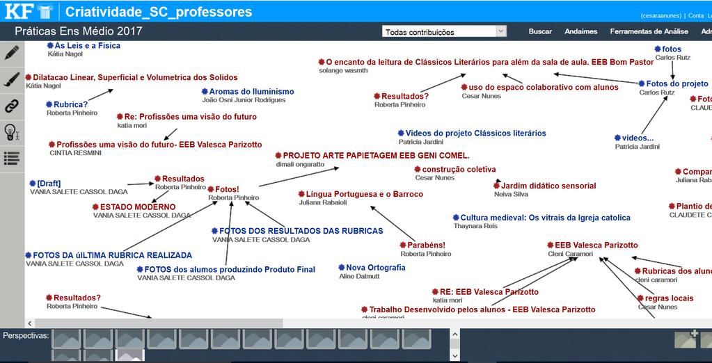 Implementação +