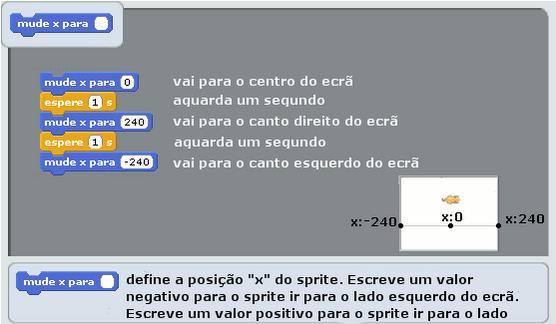 Escrever categoria Caneta - bloco Abaixe a caneta Não existe uma forma de escrita direta no Scratch.