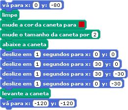 EXERCÍCIO 6 Construa um bloco de comandos seguinte teste e verifique o que acontece. EXERCÍCIO 7 Construa um bloco de comandos que mande o gato Scratch escrever a inicial do seu nome.