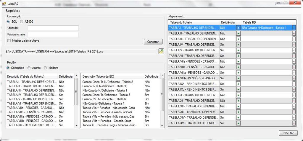 do ficheiro a importar e as tabelas de IRS da base de dados, prima o botão Executar.