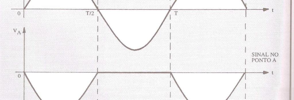 Circuito de valor absoluto: qualquer