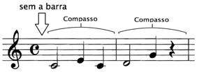 Barras de compasso Os compassos são separados por uma linha vertical, chamada barra de compasso ou travessão. Esta barra atravessa todo o pentagrama da quinta à primeira linha.