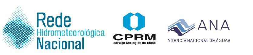 Os dados de climatologia foram fornecidos pelo SIPAM. Manaus, 23 de Março de 2018.