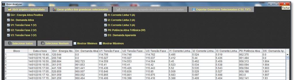 KRON ANALYZER A partir da versão 6.