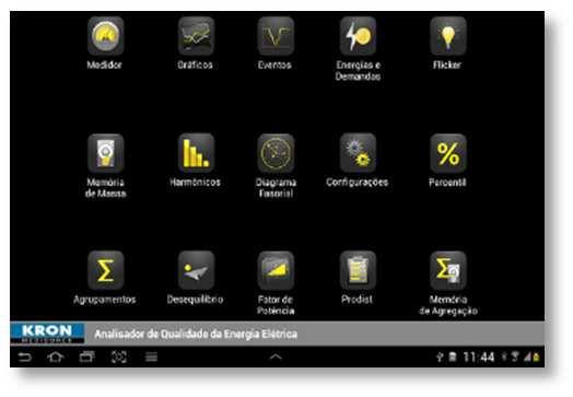 utilizando o software Kron Analyzer.