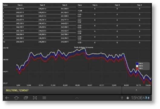 csv e.txt.