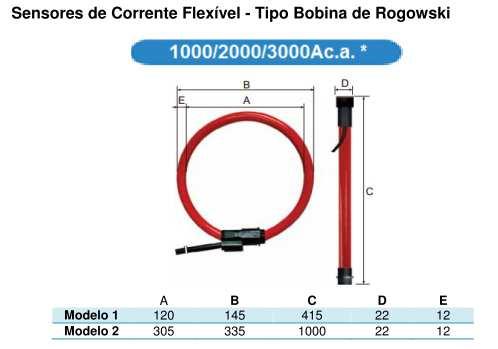 * Definir em pedido a opção de corrente.