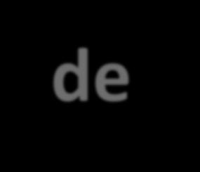 Projeto de casos de teste Envolve o projeto de casos de teste (entradas e saídas) usados para testar o sistema.