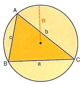 trigonométricas no triângulo retângulo, mas se o triângulo não for retângulo o que devemos fazer?