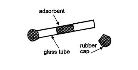 a) Cápsula emissora tipo tubo capilar + fio b) Cápsula receptora Figura 1: Exemplo de cápsula emissora e receptora. 3.