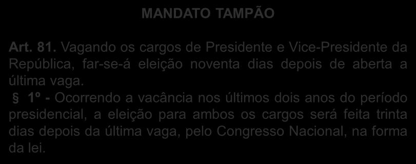 MANDATO TAMPÃO Art. 8. Vagando os cargos de Presidente e Vice-Presidente da República, far-se-á eleição noventa dias depois de aberta a última vaga.