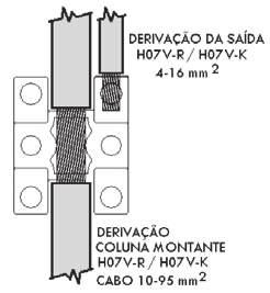 ESPECIFICAÇÕES TÉCNICAS ESPECIFICAÇÕES TÉCNICAS 8. CAIXAS TRANSIÇÃO 9. CAIXAS COLUNA 10 a 95mm 2 10.