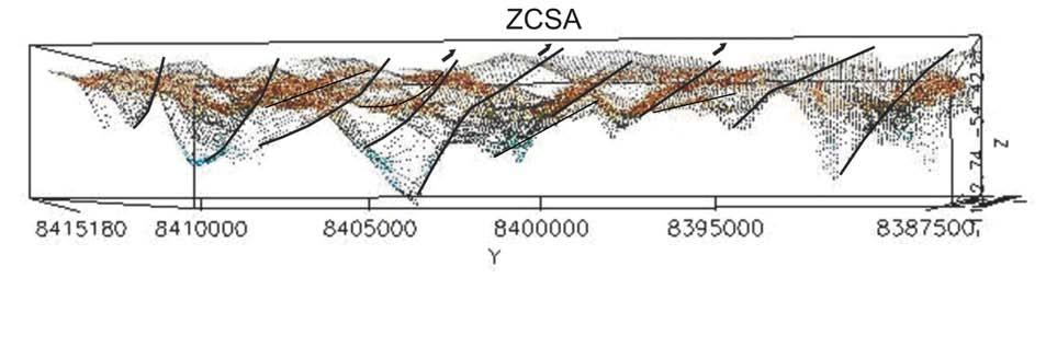 Figura 5.20 Perfis 3D da imagem da deconvolução de Euler (i2j7t15) das subáreas 1 e 2 respectivamente, mostrando o comportamento das Zonas de cisalhamento e das escamas de empurrão.