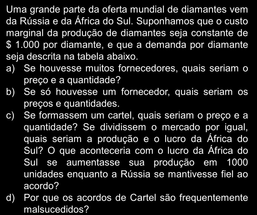 Exercício Uma grande parte da oferta mundial de diamantes vem da Rússia e da África do Sul. Suponhamos que o custo marginal da produção de diamantes seja constante de $ 1.