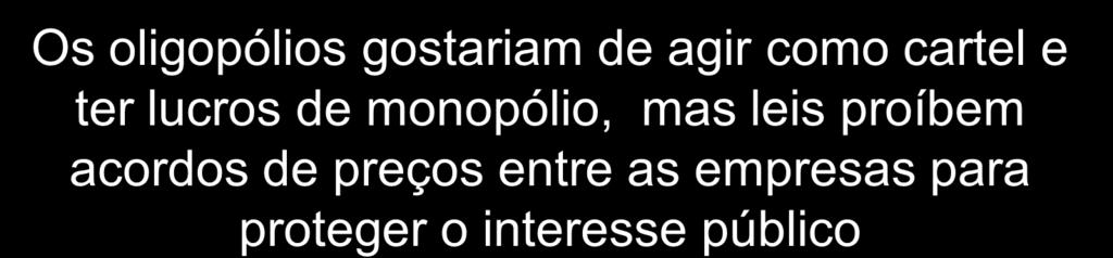 Competição, Monopólios e Cartéis Os oligopólios gostariam de agir