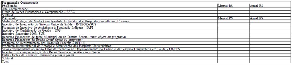 4º A não renovação do POA nos prazos estabelecidos nesta Cláusula, por decisão de uma das partes, será considerada quebra de contrato, podendo gerar rescisão contratual unilateral.