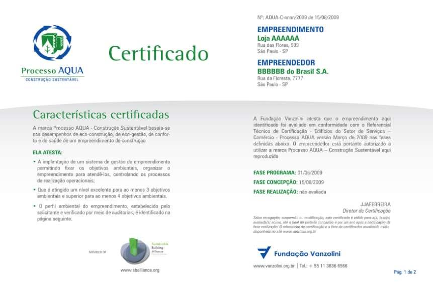 Processo AQUA Certificado PRO Departamento