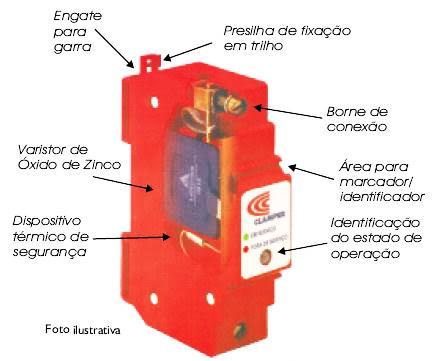 Dispositivo protetor de surto - DPS Os raios criam correntes que geram sobretensões nas redes de distribuição e transmissão de energia.