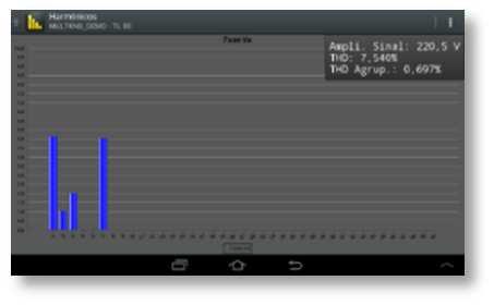 modem integrado.