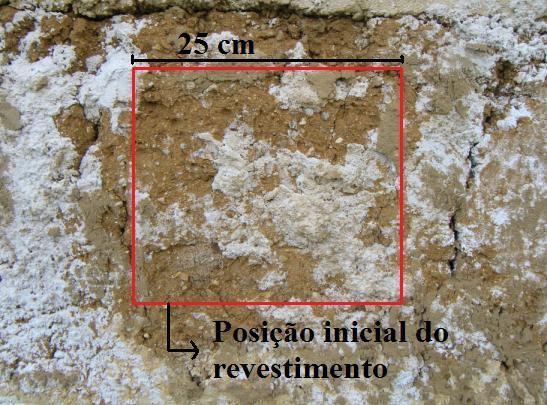 85 8,0 R² = 0,916 7,0 6,0 R² = 0,980 R² = 0,977 Penetração (cm) 5,0 R² = 0,981 R 17,5% R 12% R 9% R 6% 17% 19% 21% 23% 25% 27% 29% 31% 33% 35% Teor de água % Figura 4.2: Penetração x Teor de água -.