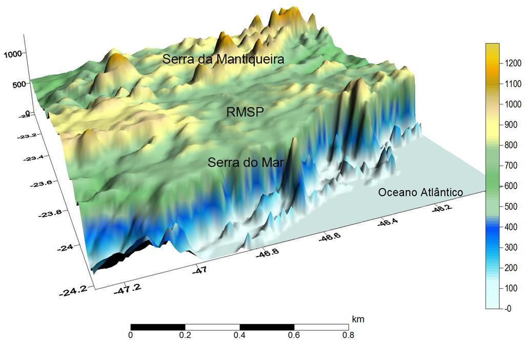 altura. Na Figura 2.3, observa-se a visão tridimensional da RMSP com a Serra da Mantiqueira ao norte e Serra do Mar ao sul. Em média, a RMSP está a 750 metros acima do nível do mar.