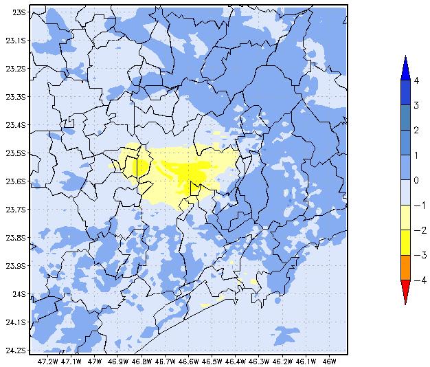 considerando a alteração na capacidade térmica (aumentada por um fator de 10), emissividade (alterada para 1) e albedo (alterado para 0,25)